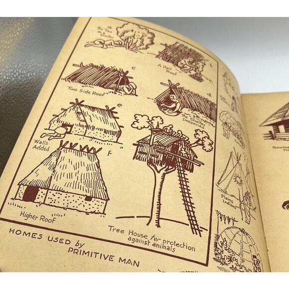 Magazine School Arts for Art Teachers Volume 37 #9 May 1938 - Picture 6 of 13